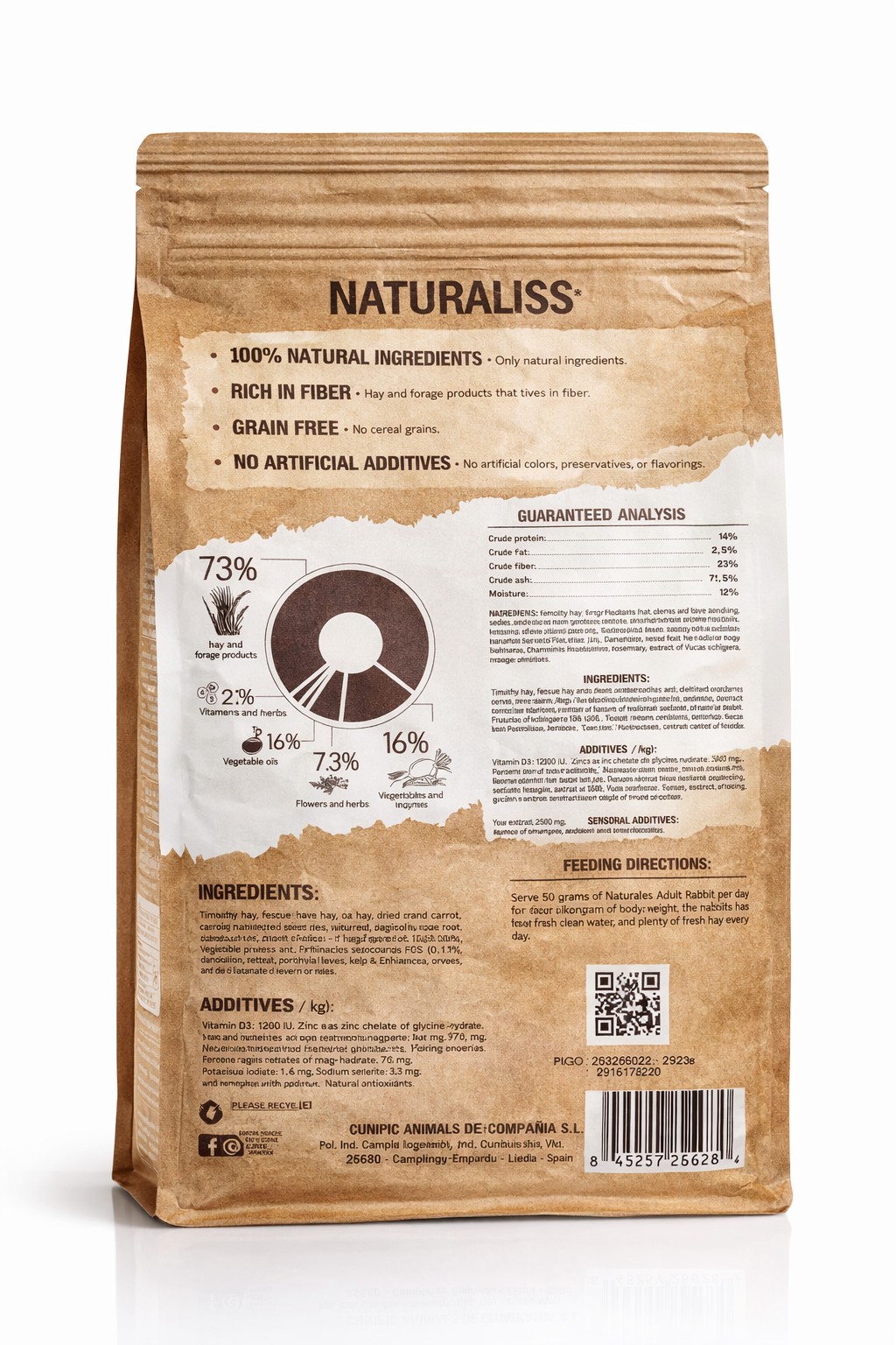 Parte trasera Cunipic Naturaliss Adult Rabbit 1.81 kg con análisis nutricional e ingredientes