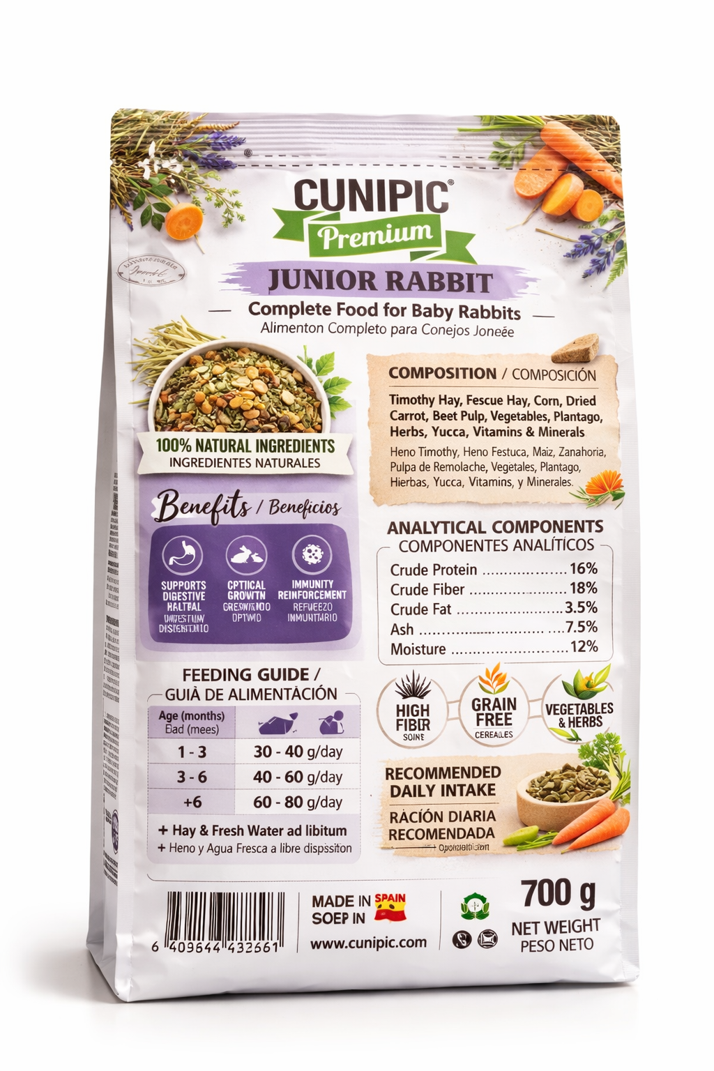 Parte trasera Cunipic Premium Junior Rabbit 700 g con composición e información nutricional